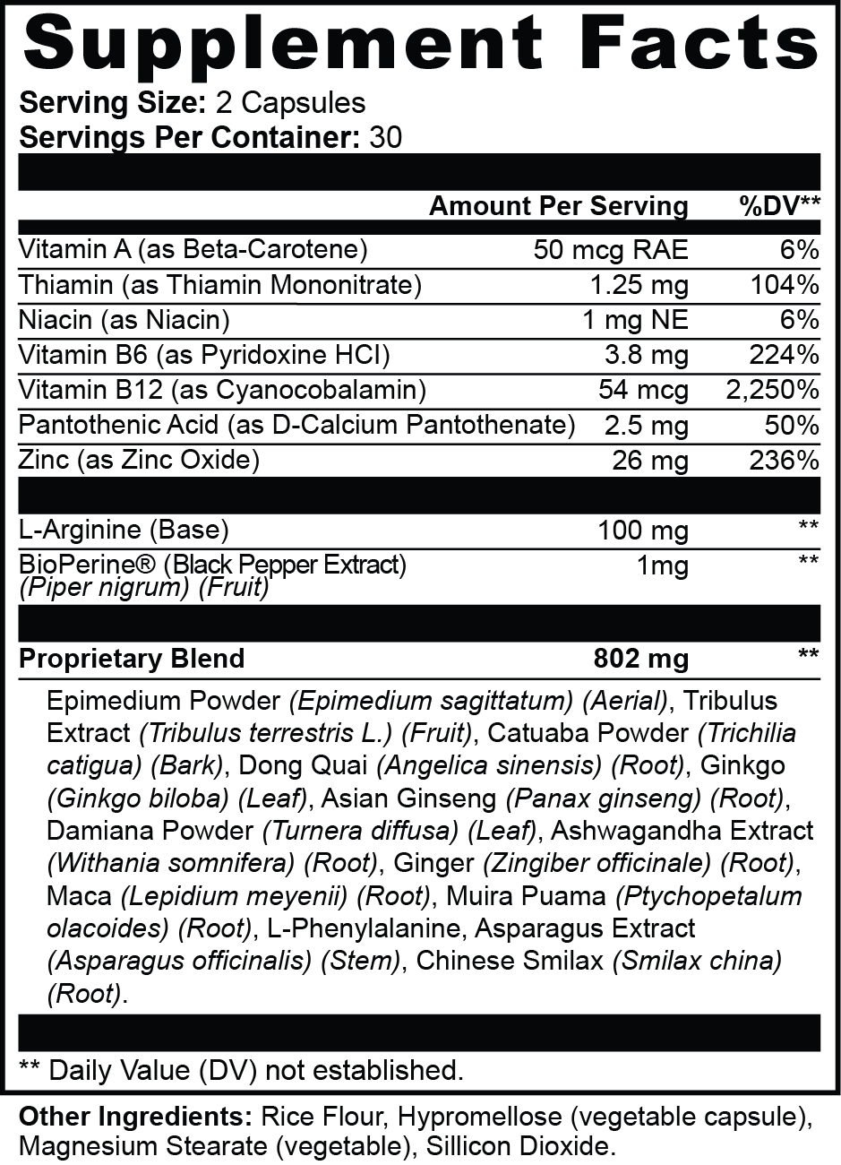 Intimacy Support Blend | SENSES